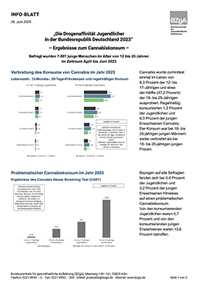 PDF: Ausgewählte Ergebnisse Ergebnisse zum Cannabiskonsum der Studie „Die Drogenaffinität Jugendlicher in der Bundesrepublik Deutschland 2023“ (BZgA, 2023)
